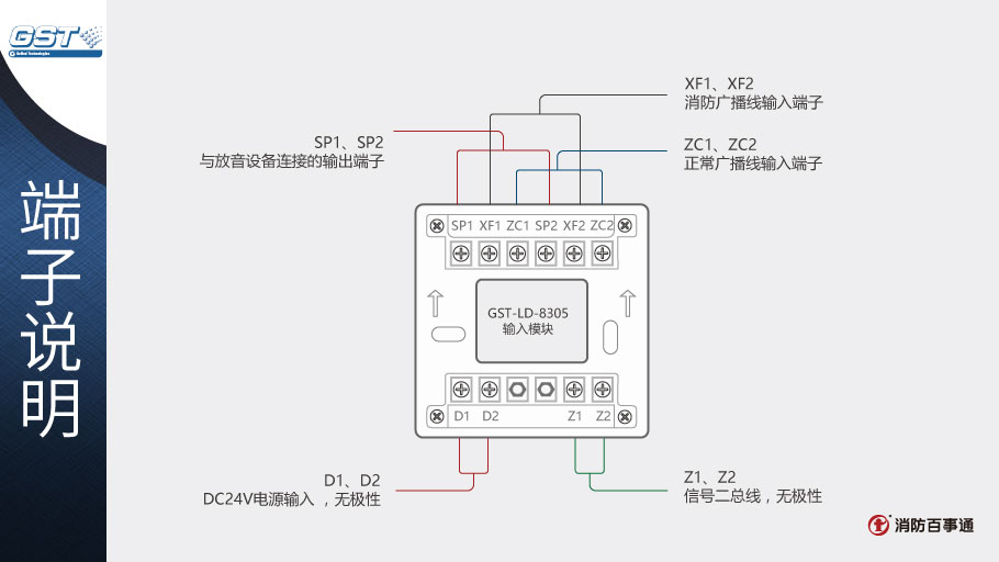 海灣GST-LD-8305模塊端子說明