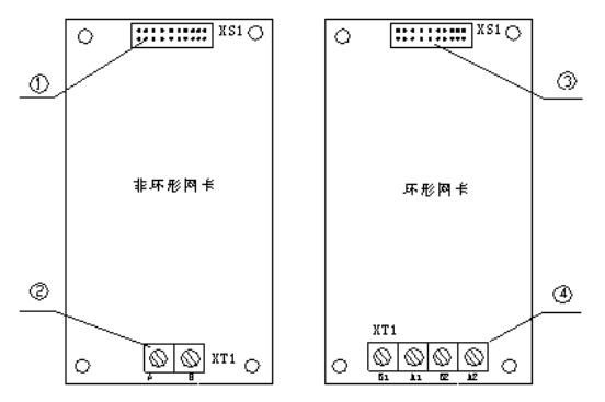 氣體滅火控制器安裝