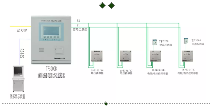 消防電源監控接線